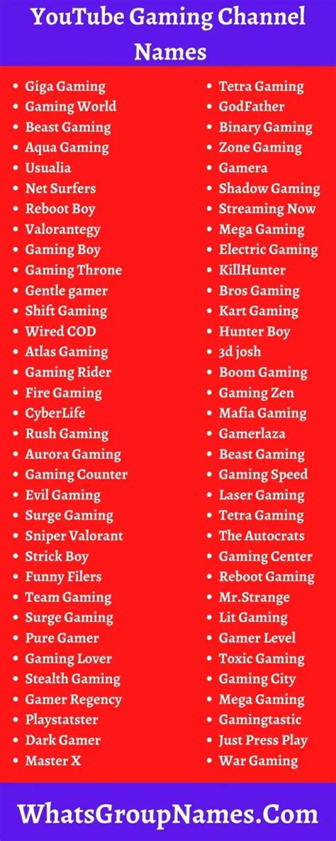 gaming chanel names